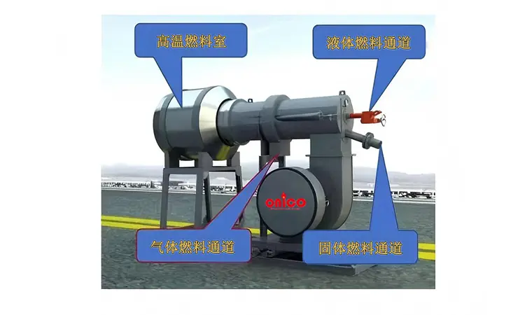 上杭油+气+煤粉三用燃烧器